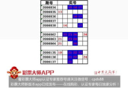 双色球定胆杀号,提升中奖概率的实战攻略